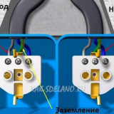 Jak nainstalovat a připojit uzemněnou zásuvku: tipy k instalaci + tajemství